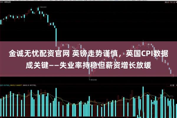 金诚无忧配资官网 英镑走势谨慎，英国CPI数据成关键——失业率持稳但薪资增长放缓